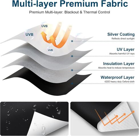 100% Blackout Curtains for Bedroom, No Drill Window Shades, Portable DIY Blackout Blinds with Stickers & Tabs for Travel, RV, Dorm, Nursery & Media Room (57" x 118", Black) in Saudi Arabia