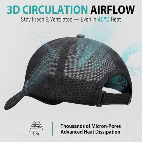 AOPREL Cloud-Touch Trucker Hat - High-Density Structured Mesh Baseball Cap Men & Women，Shape-Retaining Breathable UPF 50+ in Saudi Arabia