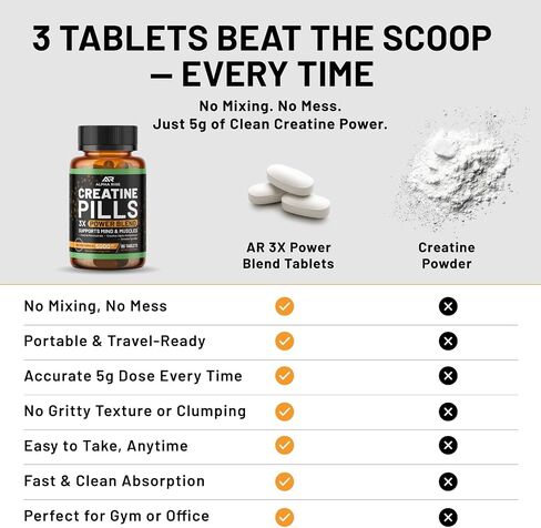 Creatine Pills for Men | 90 Tablets | High Dose 5g Daily | 3X Power Blend - Monohydrate, AKG & Pyruvate | No Powder | Non-GMO in Saudi Arabia
