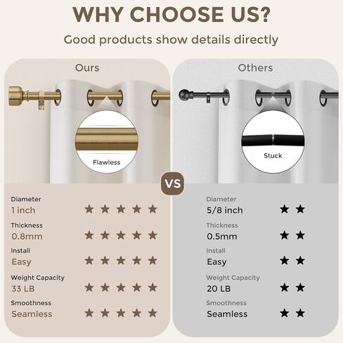 Warm Gold Curtain Rod for Windows 48 to 84 Inch, Heavy Duty Brass Curtain Rod, 1" Diameter Adjustable Gold Window Treatment Rods with Vintage Brushed Metal Finials for Bedroom Living Room Farmhouse in Saudi Arabia