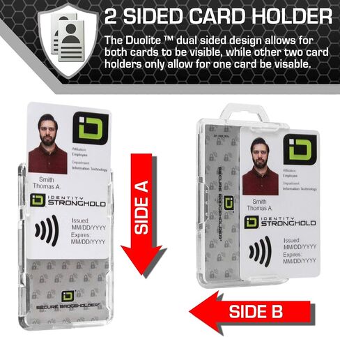 Identity Stronghold Secure Badge Holder Duolite, Clear (IDSH2004-001B-clr) in Kuwait