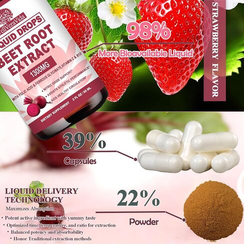 BeetRoot Supplement, Organic Beet Root Extract Drops W/Iron Folic Acid, Vitamin B12 & C for Nitric Oxide Production & Healthy Blood Pressure, Superior Liquid to Beet root Capsules or Powder丨Sugar Free in Saudi Arabia
