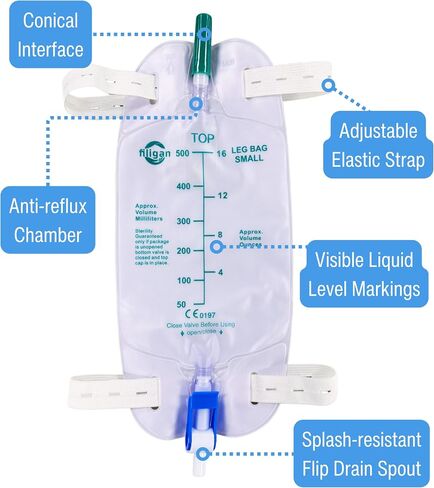 5 Pack Easy-Tap Catheter Leg Bags, 500ml Urinary Drainage Bag, Anti-Reflux Valve, Cloth Straps, Easy Flip Drain in Saudi Arabia