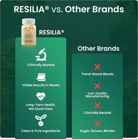 Resilia Black Seed Oil 6000mg Softgels – Organic Oil of Oregano Capsules for Immune & Digestive Support – Non-GMO, Gluten-Free – New Bottle Packaging (60 Count) in Kuwait