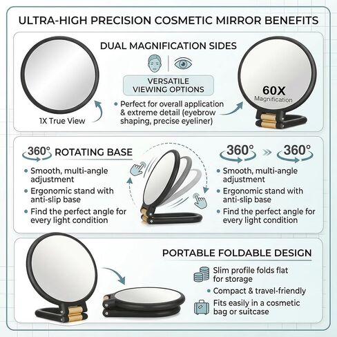 Magnifying Handheld Mirror Double Sided, 1X and 60X Magnification Hand Mirror, Travel Folding Hand Held Makeup Mirror with 360° Rotation Pedestal for Vanity, Dressing Table and Daily Use Black in Kuwait