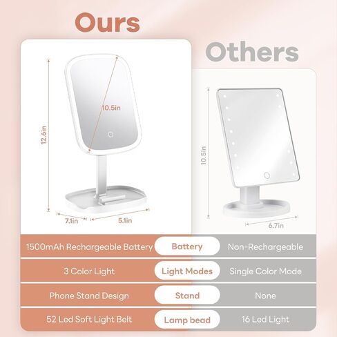 Makeup Mirror Vanity with Lights, Rechargeable Vanity Mirror with 3 Color Light, Adjustable Brightness, 360° Degree Rotation, Makeup Mirror for Beginners, Gifts for Women (Beige) in Saudi Arabia