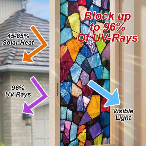 Stained Glass Window Privacy Film 18x40 Inch, Colorful Mosaic Design, Self Adhesive Frosted Glass Film for Privacy, Easy to Install, UV Protection, Decorative for Home, Office in Saudi Arabia