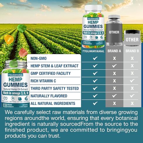 Hemp Gummies for Pain Sleep Anxiety Stress - High Potency Extra Strength Hemp Oil Extract - Organic Vegan Edible Hemp Gummy for Adult (1 Pack) in Saudi Arabia