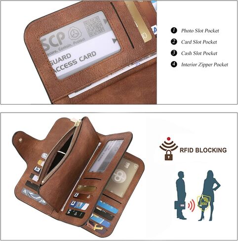 CLUCI Waterproof Nylon Crossbody Bags For Women Bundles with Womens Wallet RFID Blocking Credit Card Wallet in Kuwait