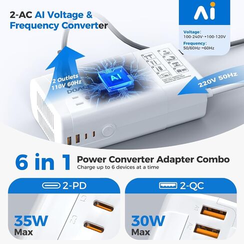 1600W Pure Sine Wave Voltage Converter US to Europe for Hair Dryer Straightener Curling Iron-220V to 110V Converter for European Travel, 6 in1 Power Converter Adapter Combo with UK/AU/EU Plug Adapters in Saudi Arabia