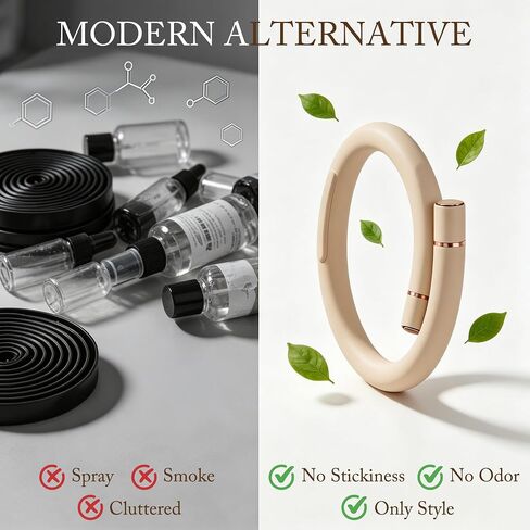 BuggyBands Mosquito Repellent Bracelets for Adults & Kids, 2 Pack DEET-Free Natural Bug Repellent Silicone Bands – Waterproof, Skin-Friendly Wristbands for Outdoor, Camping, Hiking, Travel in Saudi Arabia