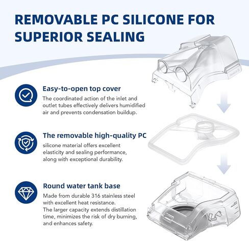 Replacement Water Chamber Compatible with Airsense 10 & AirCurve 10, Include 1 Pack Water Tank and 20 Pack Filters, Replacement Humidifier Tank Compatible with S10 Series, CPAP Supplies in Kuwait