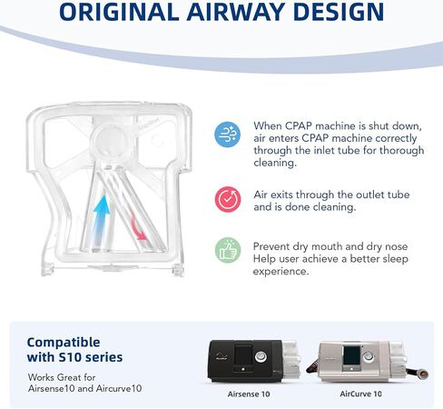 Replacement Water Chamber Compatible with Airsense 10 & AirCurve 10, Include 1 Pack Water Tank and 20 Pack Filters, Replacement Humidifier Tank Compatible with S10 Series, CPAP Supplies in Kuwait