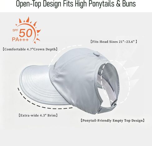 2 Pack UPF Sun Protection Baseball Hat for Women and Man,Wide Brim UV Visor Hat, Adjustable Quick-Dry Wide Brim Baseball Cap for Outdoor Hiking Golf Beach in Saudi Arabia