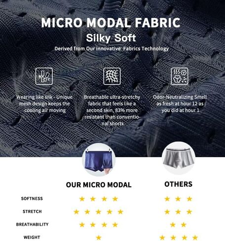 Boxhero [2025 Upgrade Men's Boxer Briefs, Built-in with 3D Pouch Comfortable Underwear for Men in Saudi Arabia