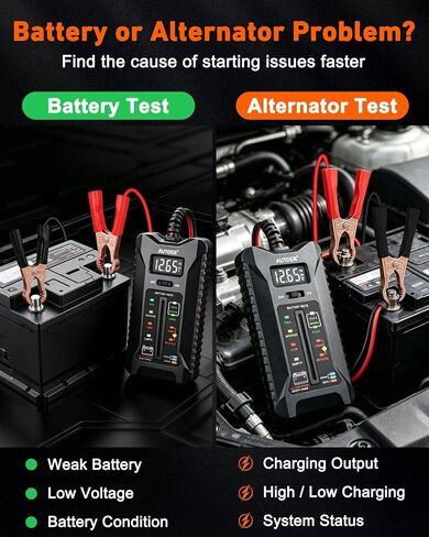 AUTDER Car Battery Tester and Alternator Tester 12V/24V with LCD Display and LED Indication Automotive Battery Voltage Meter for Cars Trucks Motorcycles in Kuwait