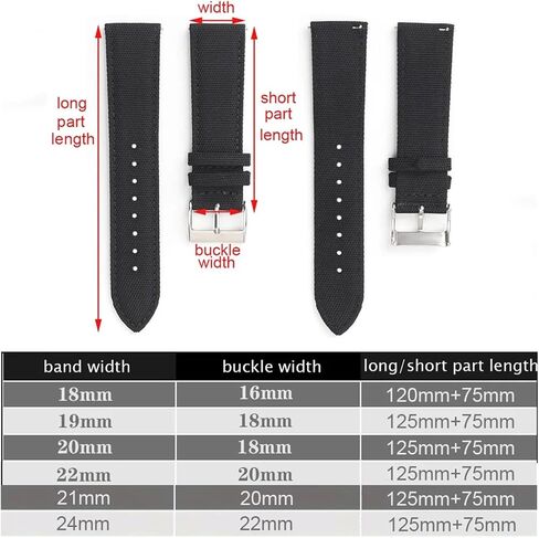 QL Supply Co Waterproof Sailcloth Watch Strap Two-Sided Nylon 18mm 19mm 20mm 22mm 24mm Watchband Quick Release Sport Wristband Belt Men in Kuwait