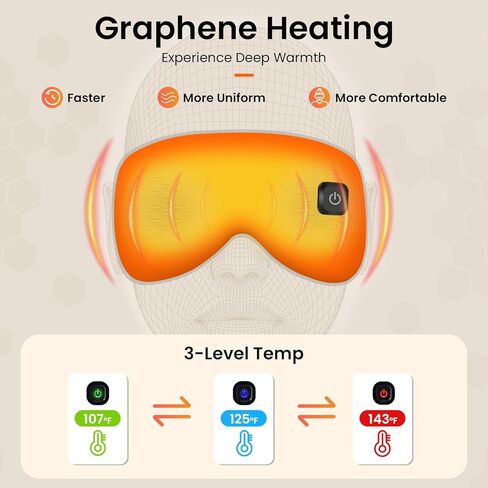 NOWWISH Heated Eye Mask for Dry Eyes Cordless, Warm Eye Compress for Stye Eye Treatment, MGD, Chalazion Blepharitis, Mothers Day Gifts for Mom, Birthday Gifts for Women in Kuwait