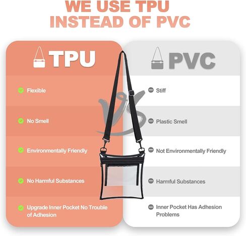 Clear Bag Stadium Approved - TPU Clear Crossbody Bag for Women, Clear Purse for Concerts, Festivals, Sports Events in Saudi Arabia