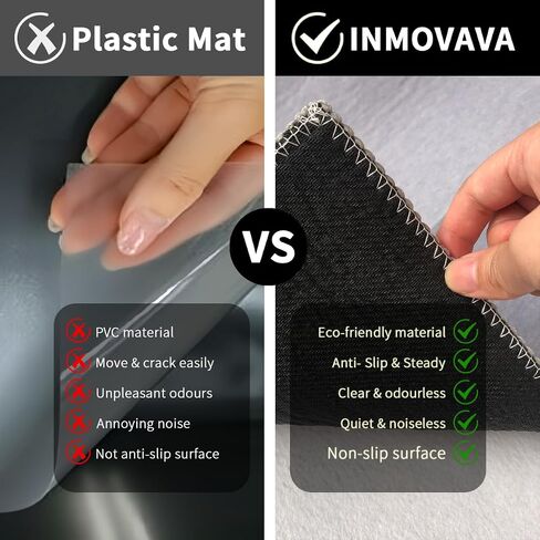 Office Chair Mats for Hardwood Floor,36" x 48" Computer Gaming Chair Mat,Anti Slip Under Desk Rug Protector,Low Pile Carpet Floor Protector Mat for Office Rolling Chair in Saudi Arabia