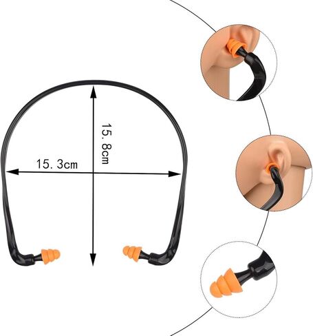 سدادات أذن ذات نطاقات قابلة لإعادة الاستخدام من LIFULANDIAN، للعمل والبناء والحفلات الموسيقية والسباحة أثناء النوم سدادات حماية من السمع (قطعتان) in Kuwait