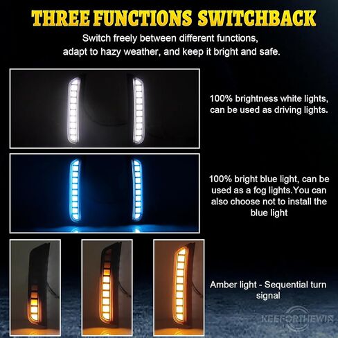 ضوء علامة جانبية للحاجز الأمامي من KeeForthewin متوافق مع سيارة جيب جراند شيروكي 2021-2024 مع وظائف عدسة سوداء دخانية LED كأجزاء إشارة الانعطاف التسلسلية للقيادة وملحقات OEM in Kuwait
