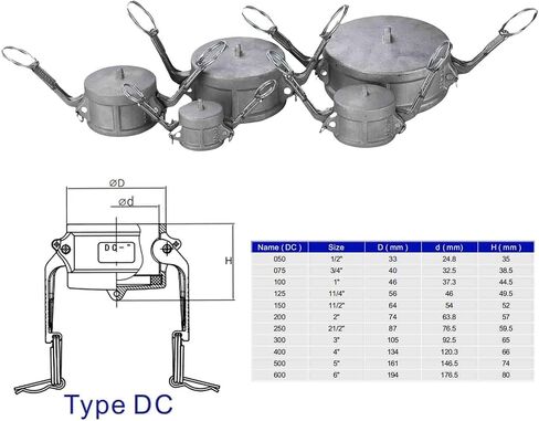 ZHCONO 2PCS Camlock Fittings Type DC 3Inch Camlock Couplings Dust Cap Al Cam Groove Hose Fittings (Type DC 3'') in Saudi Arabia