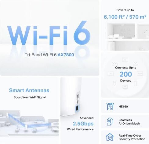 TP-Link Deco AX7800 Tri-Band Mesh WiFi 6 System (Deco X95) Whole Home Coverage up to 6100 Sq.Ft With AI-Driven Smart Antennas Multi-Gig Ethernet Replaces Wireless Router and Extender(2-Pack)(Renewed) in Kuwait