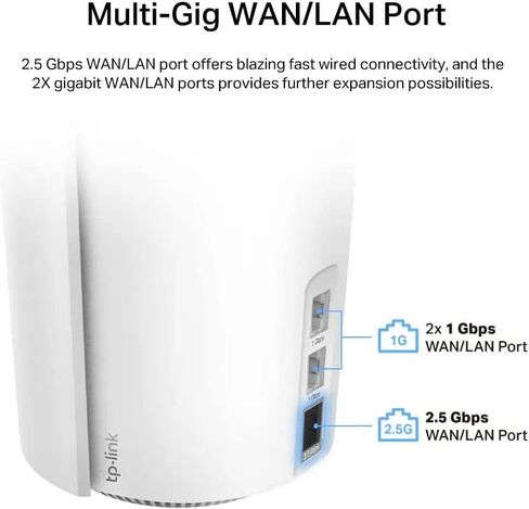 TP-Link Deco AX7800 Tri-Band Mesh WiFi 6 System (Deco X95) Whole Home Coverage up to 6100 Sq.Ft With AI-Driven Smart Antennas Multi-Gig Ethernet Replaces Wireless Router and Extender(2-Pack)(Renewed) in Kuwait