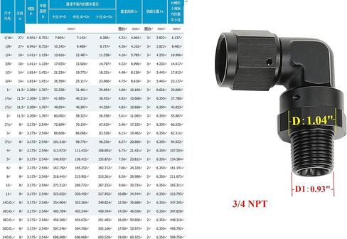 AC PERFORMANCE Black Aluminum 90 degree -6 AN AN6 Female To 1/4" NPT Male Swivel Adapter Fitting in Saudi Arabia