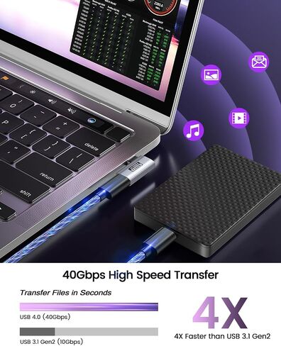 ANDTOBO 90 Degree USB C Adapter, Right Angle USB C Male to Female Extender 100W, USB4 Type C 40Gbps Connector 8K &60Hz for ROG Ally, Steam Deck, Switch, Thunderbolt4, iPhone 15/15 Pro Max - 2 Pack in Saudi Arabia