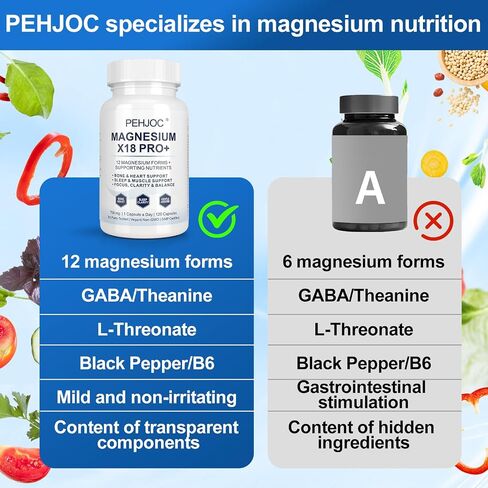 18-in-1 Magnesium Complex Supplement, Magnesium Glycinate, L-Threonate, Malate & Taurate, Gentle Daily Formula for Focus, Sleep, Muscle, Bone & Heart Support, 120 Capsules, 120-Day Supply in Kuwait