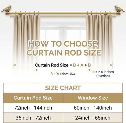 Antique Gold Double Curtain Rod for Windows 68-140 Inch, Adjustable 72-144 Inch Long Decorative Dual Drapery Rod with Bird Ends，Heavy Duty Curtain Rods Vintage for Blackout Curtains in Saudi Arabia