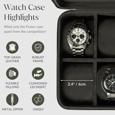 TAWBURY Fraser 4 Watch Case (Black) with a Set of 4 X-Small Pillows to Fit 5.5-6.9" Wrists in Saudi Arabia