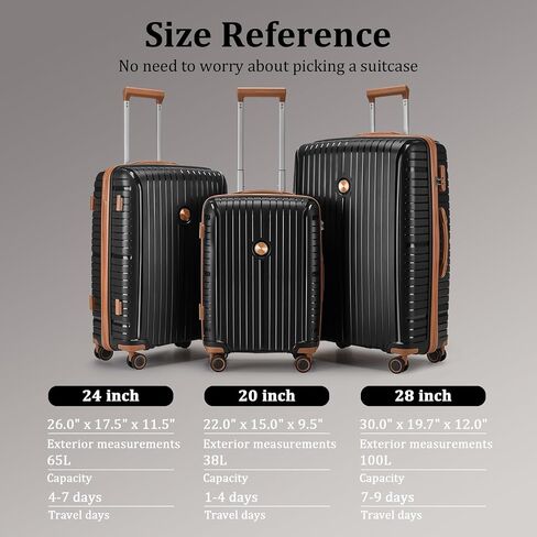 Joyway oyway Luggage Sets 5 Piece with 10PCS Travel Makeup Bag Set in Saudi Arabia