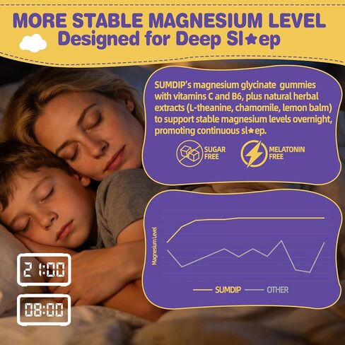 Magnesium Glycinate Gummies 400mg for Kids and Adults - Liposomal Magnesium Supplement with D3, K2 and Calcium for Sleep, Calm and Bones, Melatonin-Free, Sugar-Free, Strawberry Flavor, 60 Gummies in Saudi Arabia