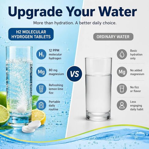 Molecular Hydrogen Water Tablets, 12 PPM H2 Supplement with Magnesium, Lemon Lime Flavour, Fast-Dissolving for Water, Hydration, Energy & Recovery Support, 60 Tablets, On-the-Go Packaging in Saudi Arabia