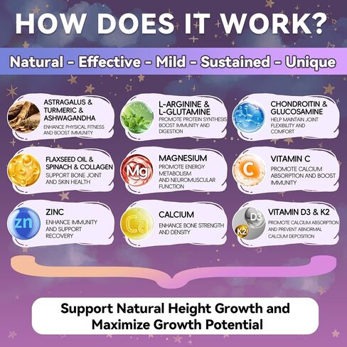 Height Growth Gummies for Kids & Teens - Calcium, Vitamin D3 + K2, Zinc, Magnesium, L-Arginine - Teen Multivitamin Gummies for Children Bone Strength and Immunity - 60 Gummies in Saudi Arabia