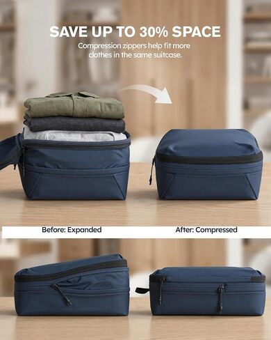 Tolaccea Travel Packing Cubes Set for 24" Suitcase Compression Organizer | Ripstop Nylon | Color-Coded Organization | Compression Storage System | Easy Sorting for Family & Shared Luggage | 7 PCS Set in Saudi Arabia