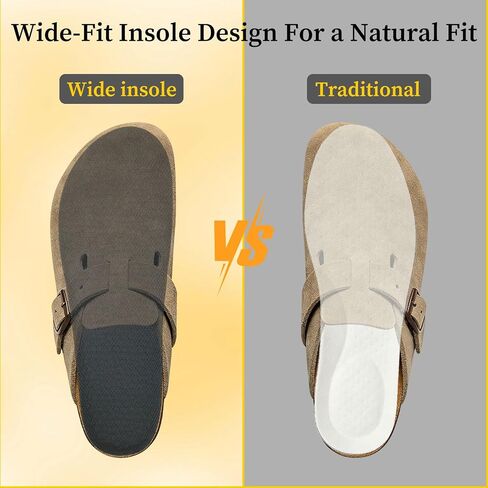 Wide Toe Box Insoles for Barefoot Shoes, Memory Foam Replacement Inserts for Men Women, Shock Absorbing Breathable Comfort Fit for Wide Feet (Men 6-6.5 | Women 8-8.5(9.84") in Saudi Arabia