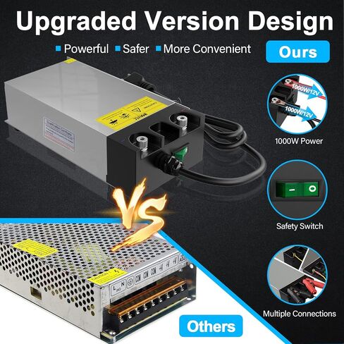 IMAYCC AC to DC Converter SMPS 110V to 12V Converter 12V DC Power Supply, Universal 120V to 12V Converter Transformer Max Current 83.4A 1000W in Saudi Arabia