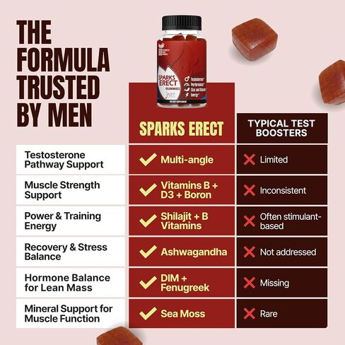 Testosterone Booster Gummies, Male Enhancing Supplement, Add 2 in" Enlargement Gummies for Men, Alpha Male Enhancement Chews Energy, Strength, Stamina, Endurance, Performance, Natural Sparks Erect in Saudi Arabia