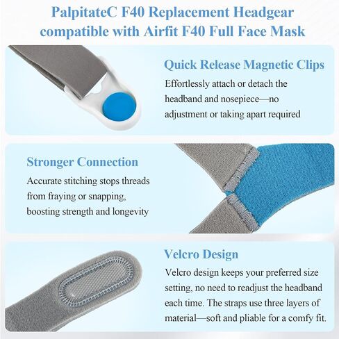 3 Pack Replacement F40 Headgear & 3 Pairs Magnetic Clips Compatible with ResMed AirFit F40 CPAP Mask, Adjustable Full Face Mask Headgear Strap with Enhanced Clips Accessories Supplies in Saudi Arabia
