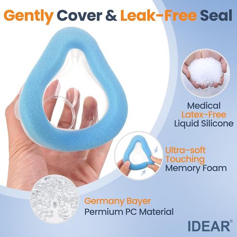 Memory Foam F20 Mask Medium Compatible with ResMed AirTouch F20 Medium, Ultra-Soft & Superior Resilience with Latest Memory Foam Technology - IDEAR Reusable Full Face F20 Mask CPAP Supplies - Blue in Saudi Arabia
