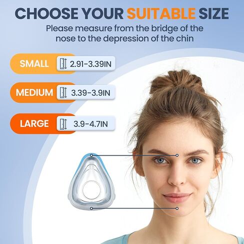 Memory Foam F20 Mask Medium Compatible with ResMed AirTouch F20 Medium, Ultra-Soft & Superior Resilience with Latest Memory Foam Technology - IDEAR Reusable Full Face F20 Mask CPAP Supplies - Blue in Saudi Arabia