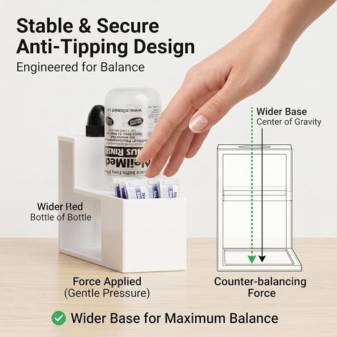 exSNexu Drying Stand Suitable for NeilMed Nasal Rinse Bottles | Integrated Storage Stand with Medication Packet Storage Slot | Drainage Rack Suitable for 240ml Nasal Rinse Bottles in Kuwait