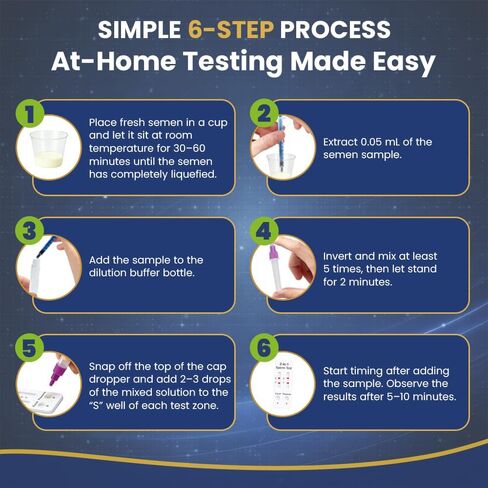 Sperm Test Kit for Men, 2-in-1 Sperm Check Fertility Screening with At-Home Semen Analysis, Accurate Semen Concentration Result in Minutes for Fertility Planning, Easy to Use in Saudi Arabia