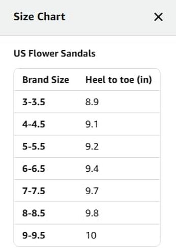 Women Rhinestones Flip Flop, Thong Wedge Platform Sandals Arch Support Slippers High Heel Comfortable Cushion Shoes Summer Beach in Saudi Arabia