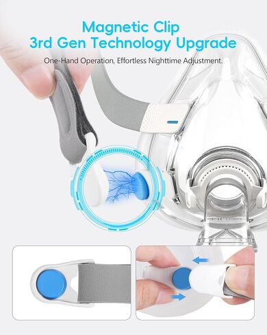 Replacement CPAP Headgear for AirFit/AirTouch F20, Adjustable Anti-Slip & Durable Strap with Magnetic Clips, 2 Pack in Saudi Arabia
