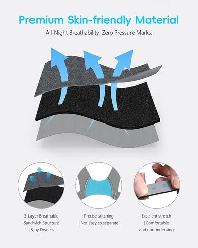 Replacement CPAP Headgear for AirFit/AirTouch F20, Adjustable Anti-Slip & Durable Strap with Magnetic Clips, 2 Pack in Saudi Arabia
